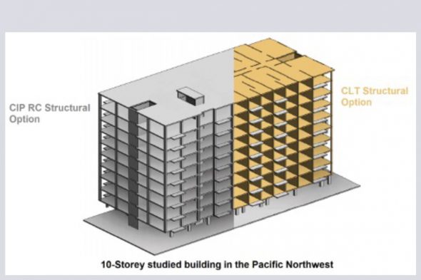 10 storey building multistorey-building
