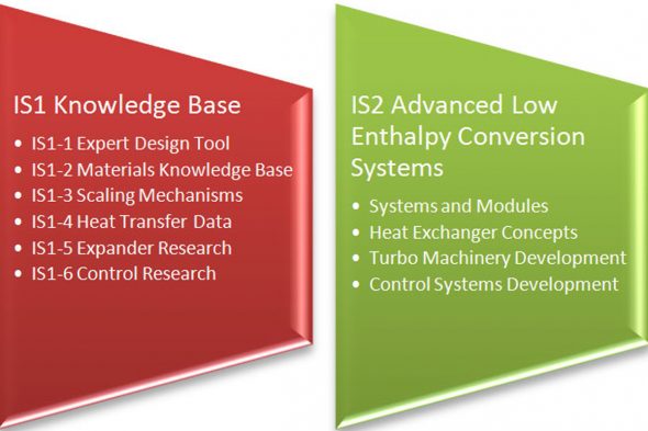 20160210_News_AGGATprogressingWell_INDEV aggat-impact-statements