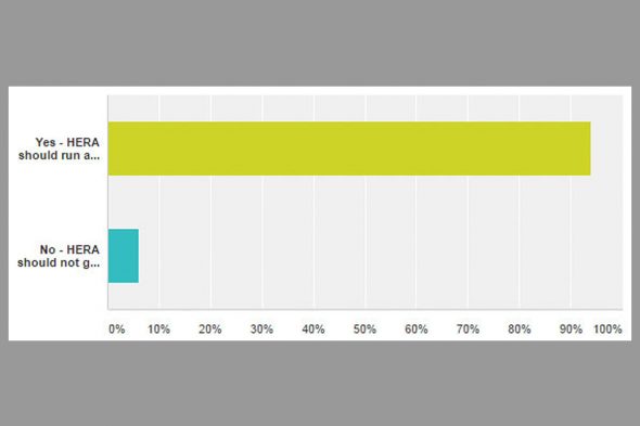 20160328_Notice_UpdateResultsOfOurSurveyOnNZQAlevel5Training_WELD survey-results