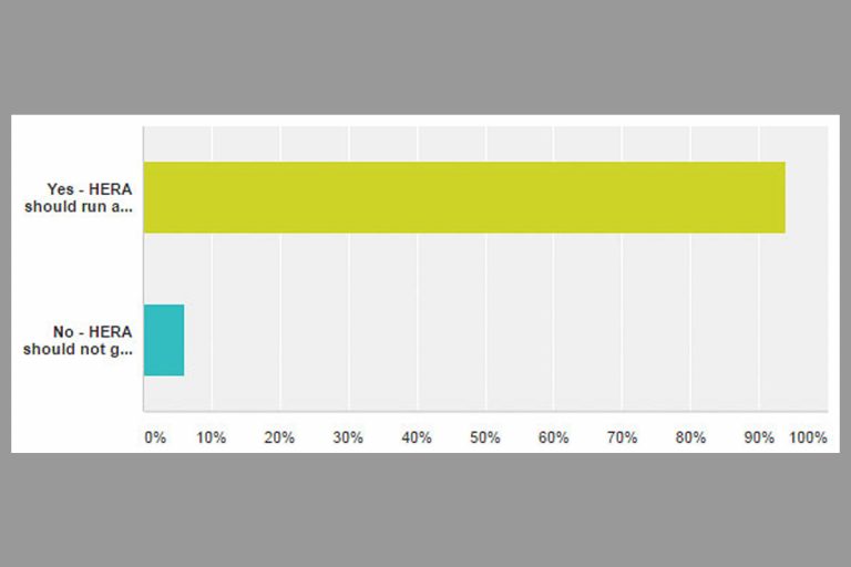 20160328_Notice_UpdateResultsOfOurSurveyOnNZQAlevel5Training_WELD survey-results