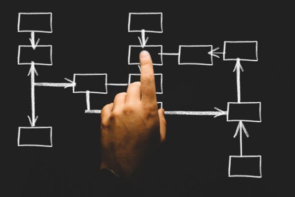 20160610_NZProcurementModelHowDoesItFare_HERA-WS procurement-model