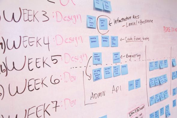 Strategy schedule-lean-startup