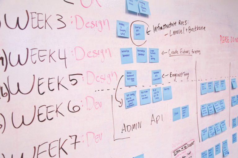 Strategy schedule-lean-startup