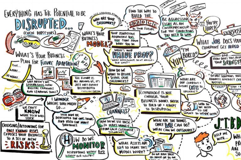 Everything can be disrupted disruption-directors